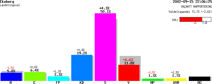 /val/val_02/valnatt/08L/0860/08600101.gif