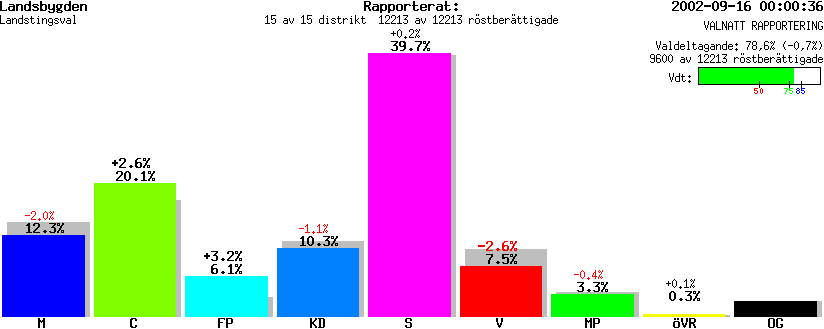 /val/val_02/valnatt/08L/0883/088302.gif