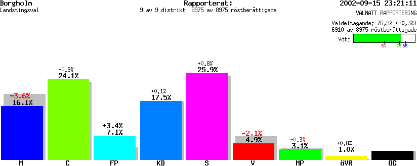 /val/val_02/valnatt/08L/0885/0885.gif