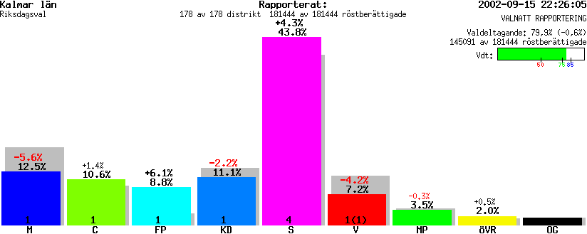 /val/val_02/valnatt/08R/0808KR.gif