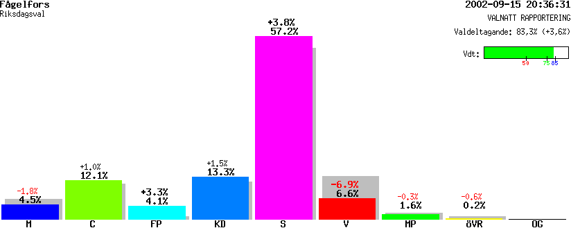 /val/val_02/valnatt/08R/0821/08210101.gif