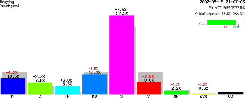 /val/val_02/valnatt/08R/0821/08210201.gif