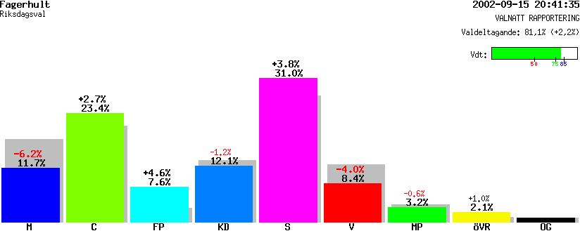 /val/val_02/valnatt/08R/0821/08210401.gif