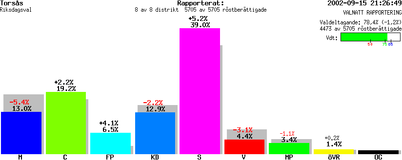 /val/val_02/valnatt/08R/0834/0834.gif