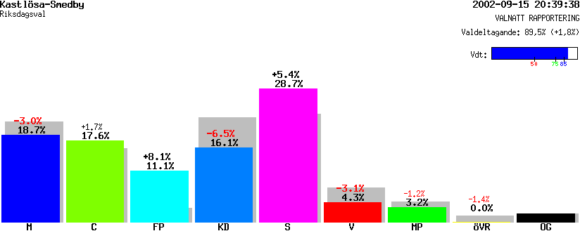 /val/val_02/valnatt/08R/0840/08400602.gif