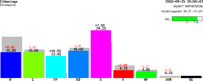 /val/val_02/valnatt/08R/0840/08401304.gif