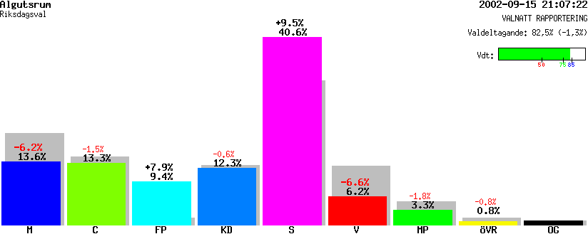 /val/val_02/valnatt/08R/0840/08401406.gif