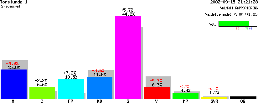 /val/val_02/valnatt/08R/0840/08401507.gif