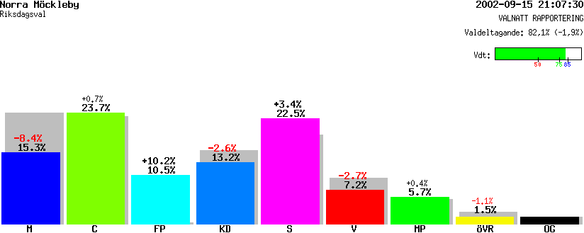 /val/val_02/valnatt/08R/0840/08401610.gif