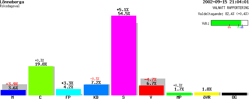 /val/val_02/valnatt/08R/0860/08600201.gif