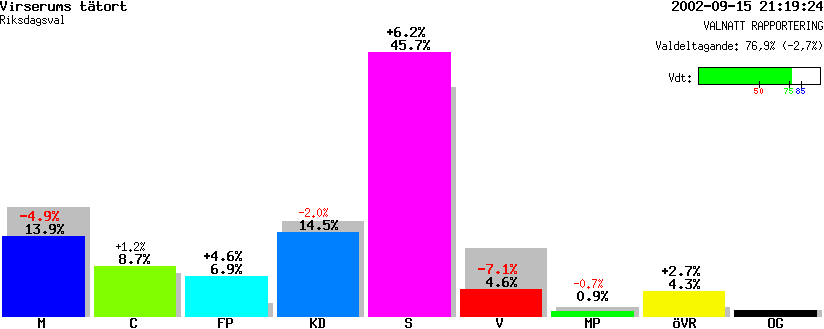 /val/val_02/valnatt/08R/0860/08600502.gif