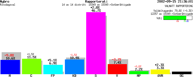 /val/val_02/valnatt/08R/0881/0881.gif