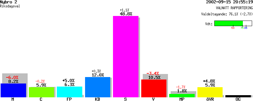 /val/val_02/valnatt/08R/0881/08810102.gif