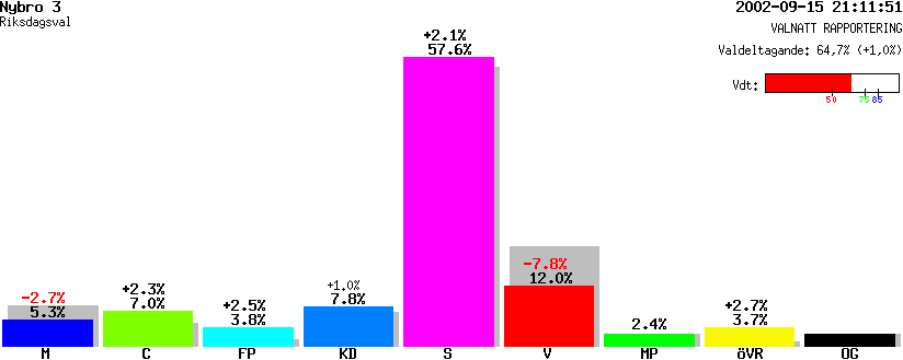 /val/val_02/valnatt/08R/0881/08810103.gif