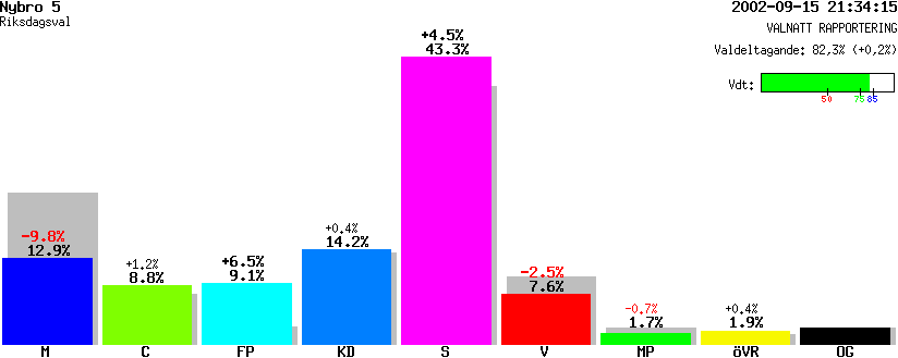 /val/val_02/valnatt/08R/0881/08810105.gif