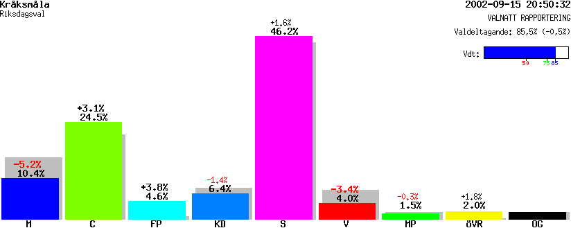 /val/val_02/valnatt/08R/0881/08810201.gif