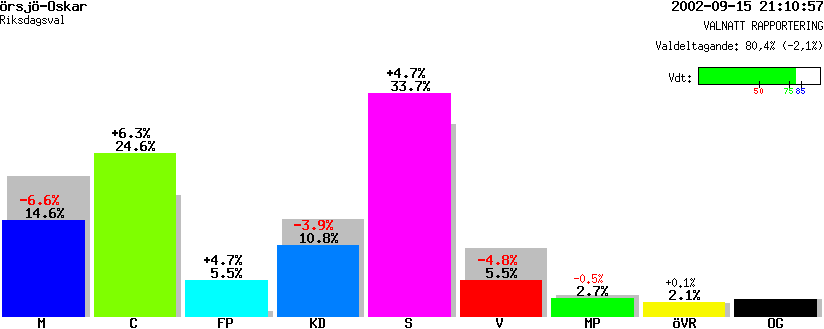 /val/val_02/valnatt/08R/0881/08810601.gif