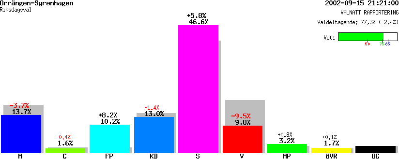 /val/val_02/valnatt/08R/0882/08820104.gif