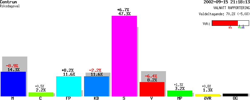 /val/val_02/valnatt/08R/0882/08820105.gif