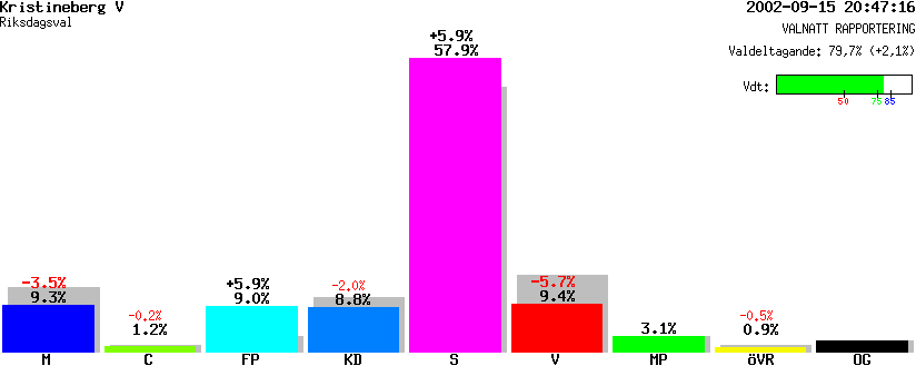 /val/val_02/valnatt/08R/0882/08820110.gif