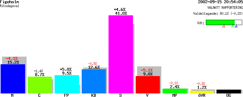 /val/val_02/valnatt/08R/0882/08820321.gif