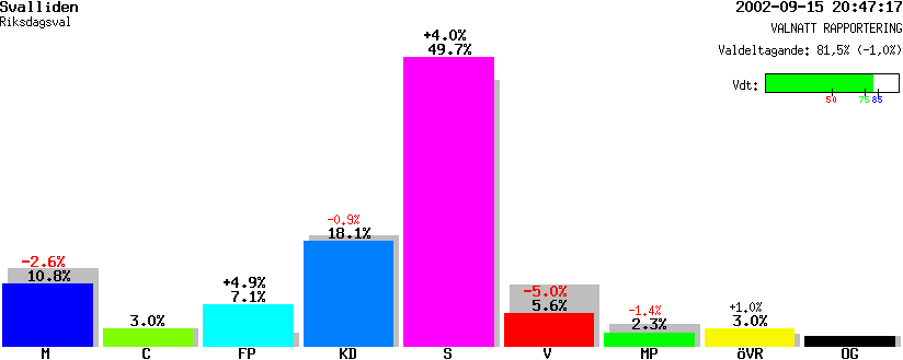 /val/val_02/valnatt/08R/0882/08820513.gif