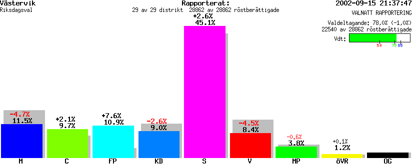 /val/val_02/valnatt/08R/0883/0883.gif