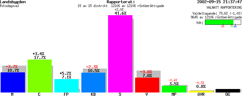 /val/val_02/valnatt/08R/0883/088302.gif