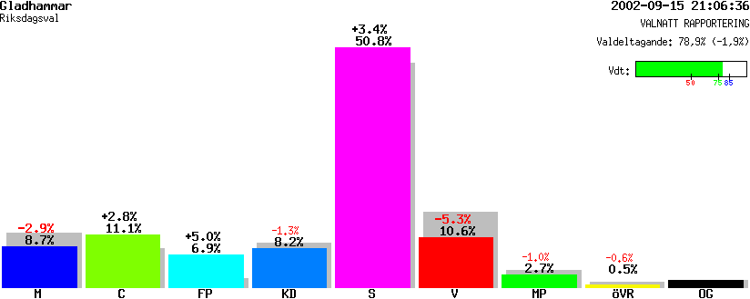 /val/val_02/valnatt/08R/0883/08830310.gif