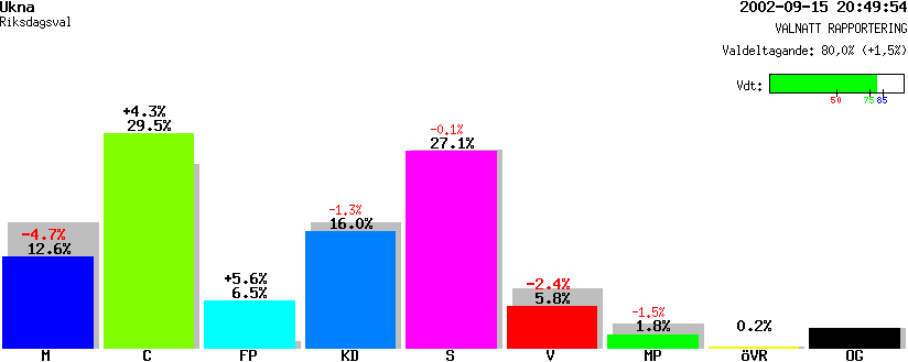 /val/val_02/valnatt/08R/0883/08830514.gif