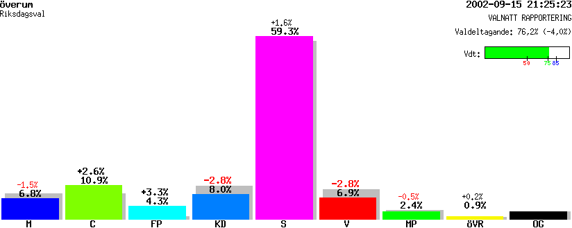 /val/val_02/valnatt/08R/0883/08830720.gif