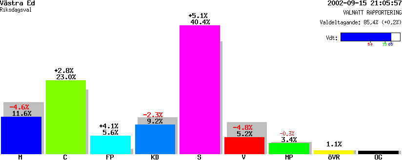 /val/val_02/valnatt/08R/0883/08830819.gif