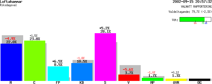 /val/val_02/valnatt/08R/0883/08830922.gif