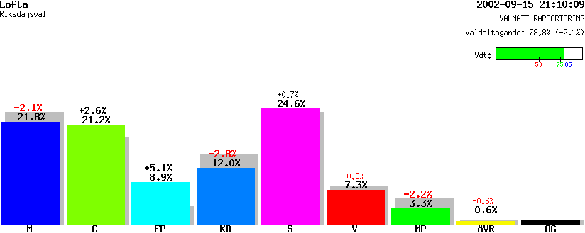 /val/val_02/valnatt/08R/0883/08831025.gif