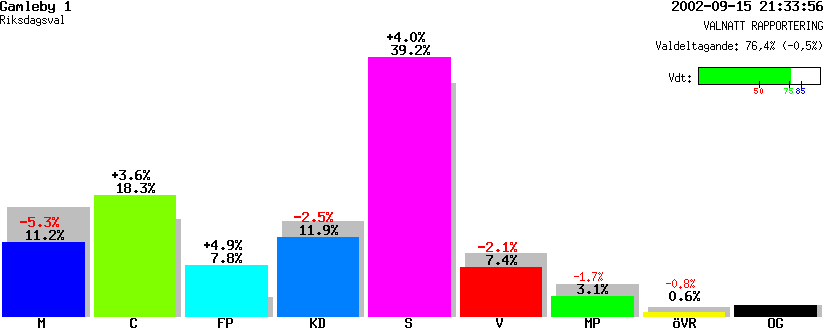 /val/val_02/valnatt/08R/0883/08831124.gif