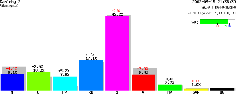 /val/val_02/valnatt/08R/0883/08831126.gif