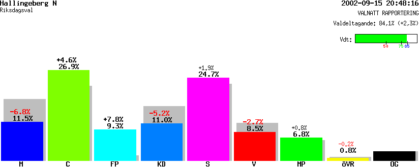 /val/val_02/valnatt/08R/0883/08831430.gif