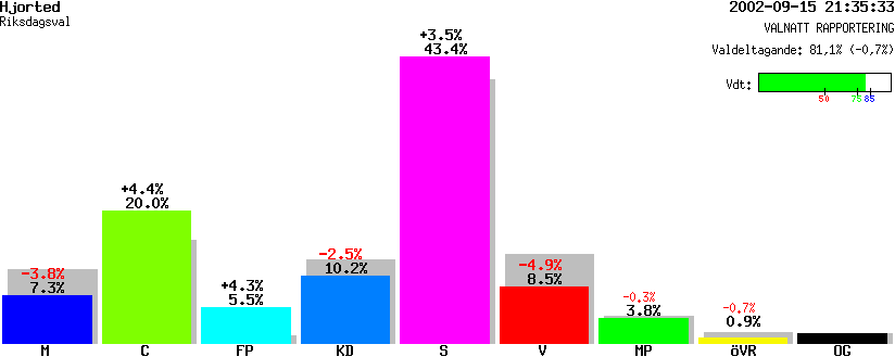 /val/val_02/valnatt/08R/0883/08831532.gif