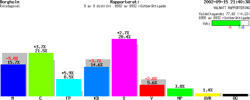 /val/val_02/valnatt/08R/0885/0885.gif