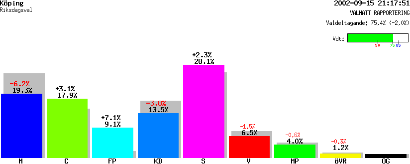 /val/val_02/valnatt/08R/0885/08850707.gif