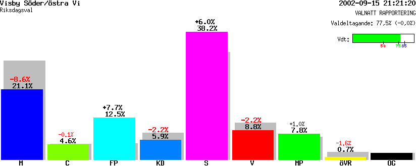 /val/val_02/valnatt/09R/0980/09800104.gif