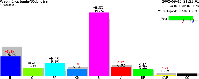 /val/val_02/valnatt/09R/0980/09800108.gif