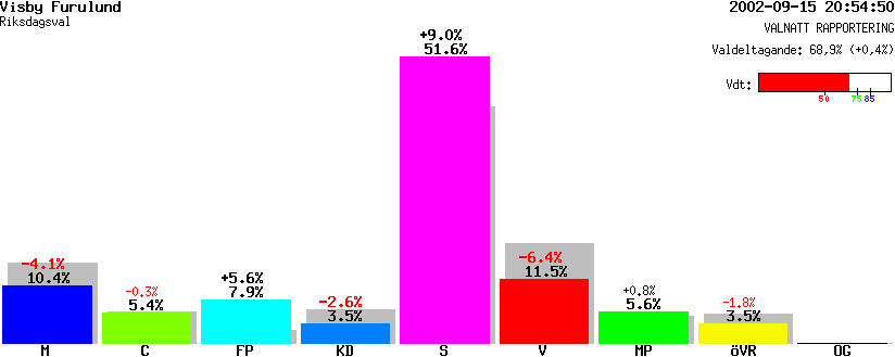 /val/val_02/valnatt/09R/0980/09800109.gif