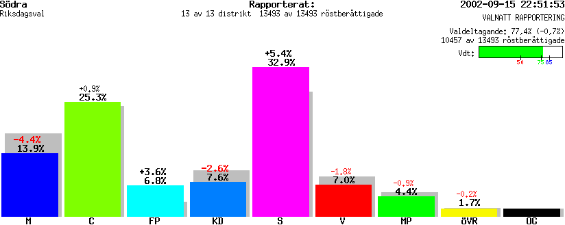 /val/val_02/valnatt/09R/0980/098003.gif