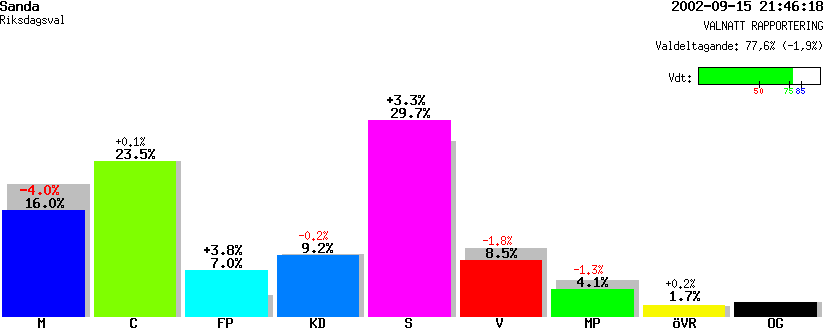 /val/val_02/valnatt/09R/0980/09805701.gif