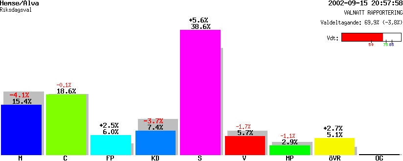 /val/val_02/valnatt/09R/0980/09807601.gif