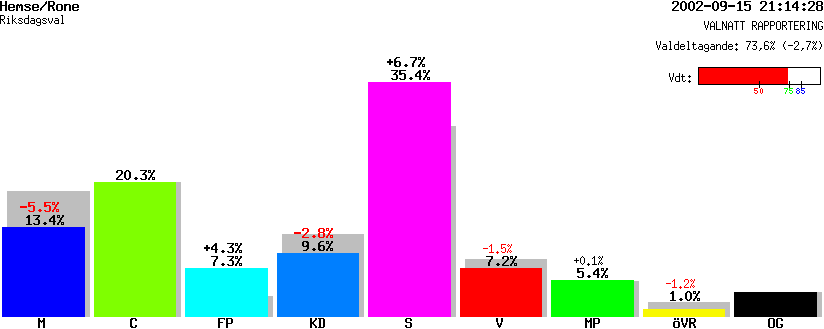 /val/val_02/valnatt/09R/0980/09807602.gif