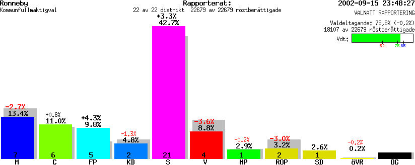 /val/val_02/valnatt/10K/1081/1081.gif