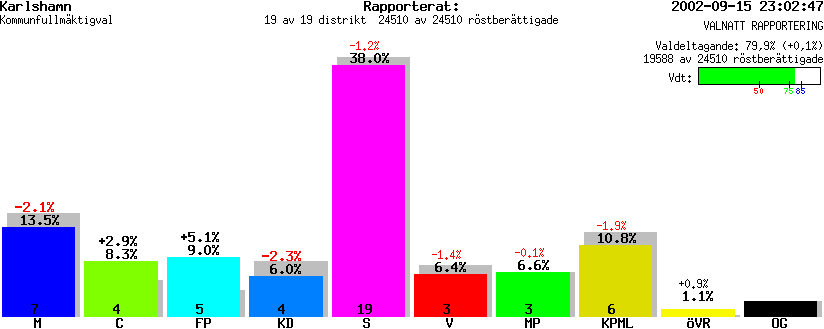 /val/val_02/valnatt/10K/1082/1082.gif