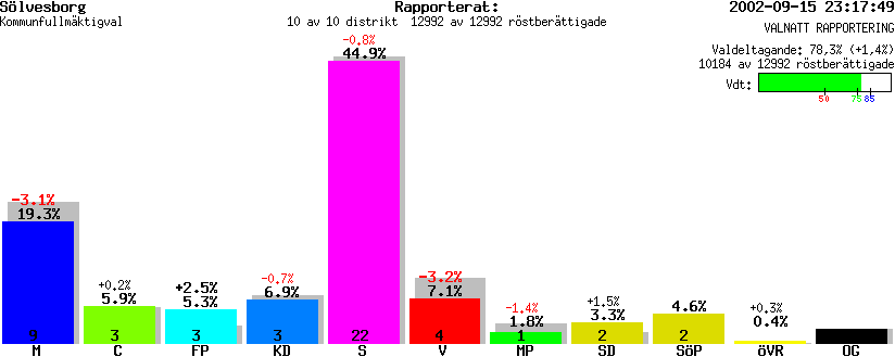 /val/val_02/valnatt/10K/1083/1083.gif